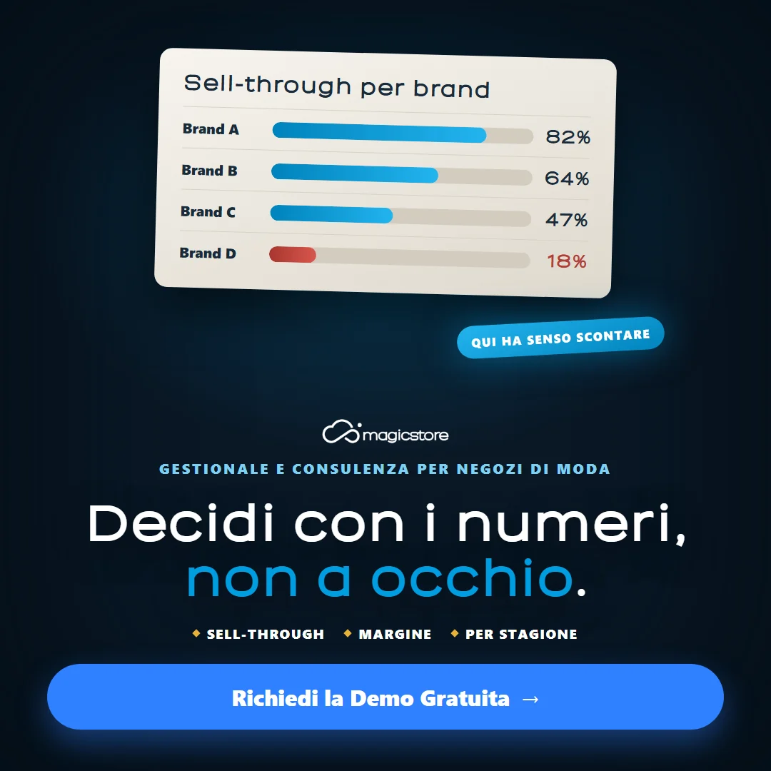 Decidi con i numeri, non a occhio.